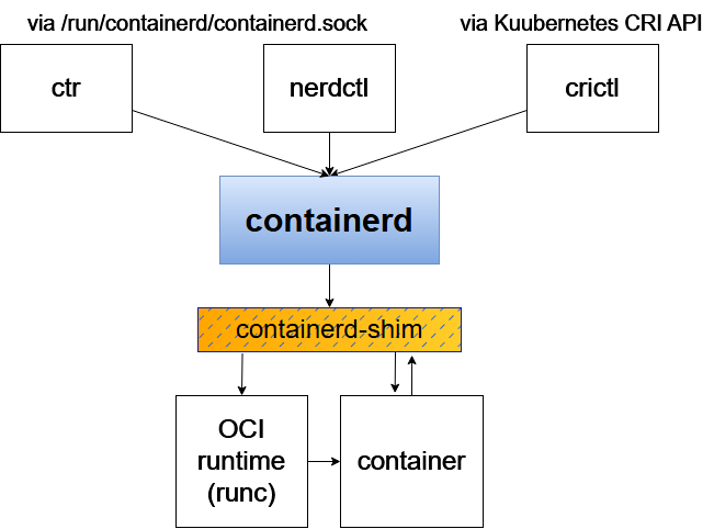 image-sPeO.png